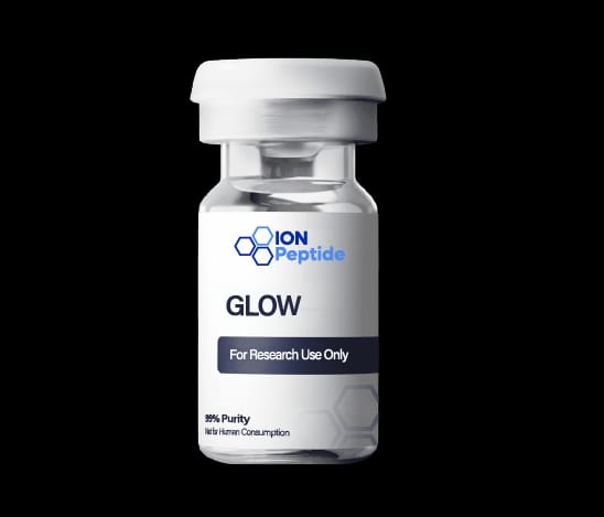 Analytical Testing of GLOW Research Products